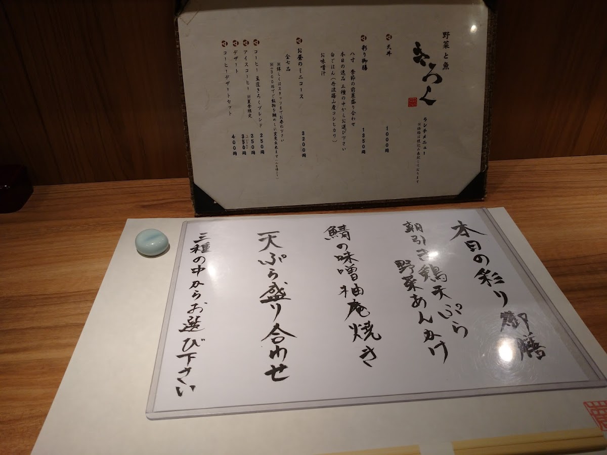 Menu Kiroku-4
