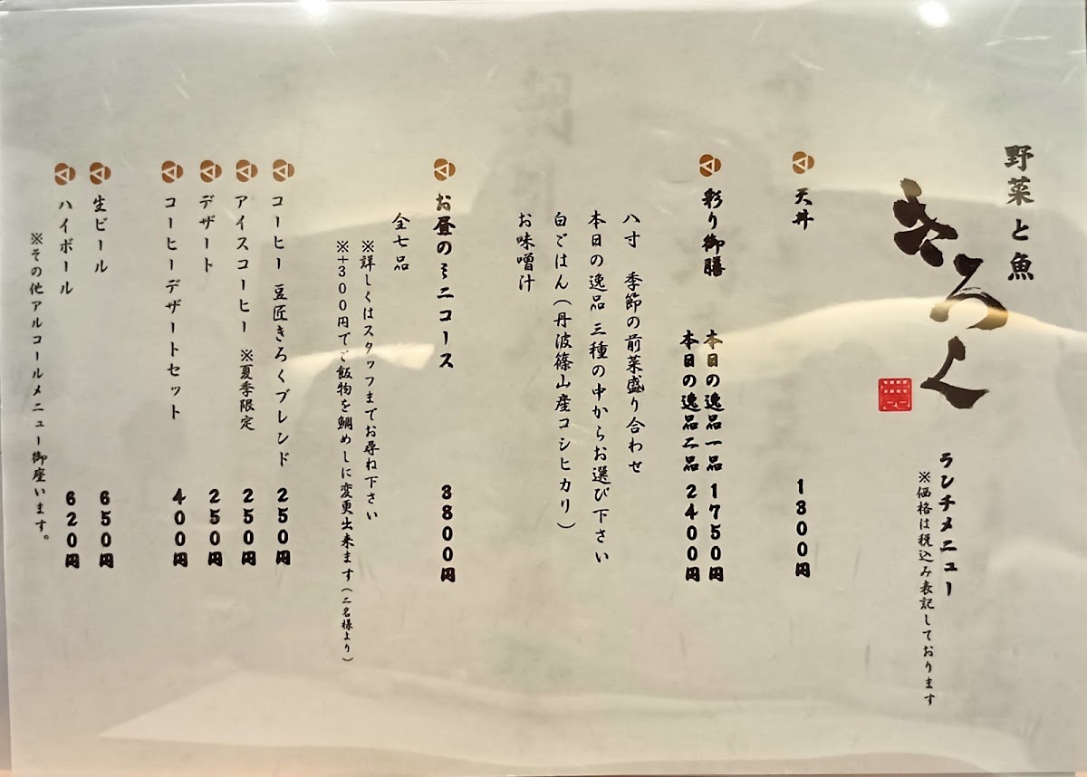 Menu Kiroku-6