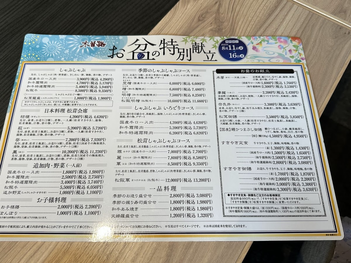 Menu Kisoji-6