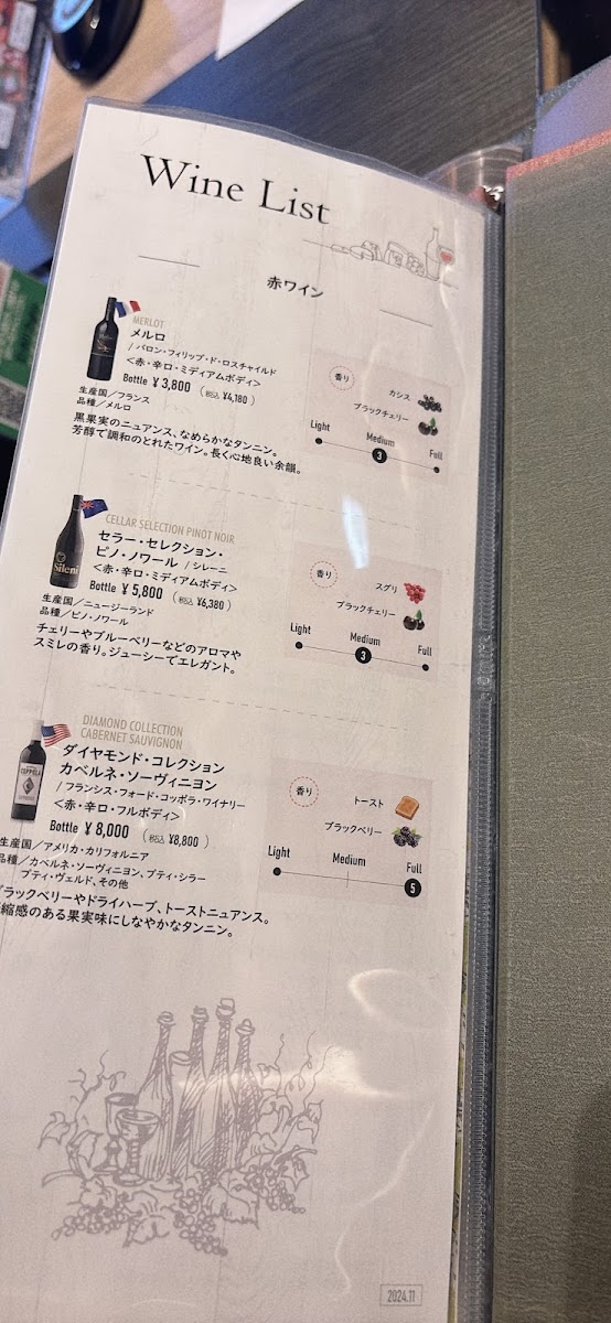 Menu Kisoji-7