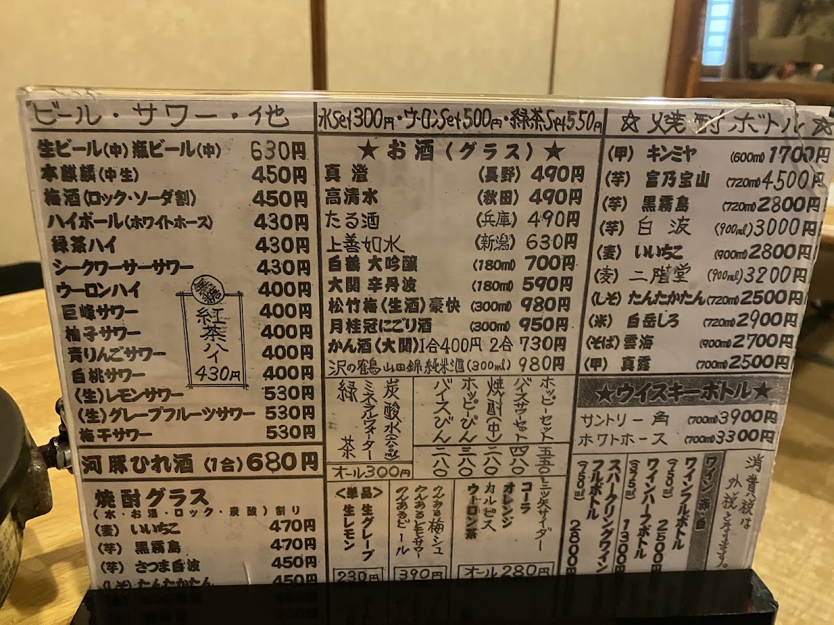 Menu Kitanofuji Higashinakano-1