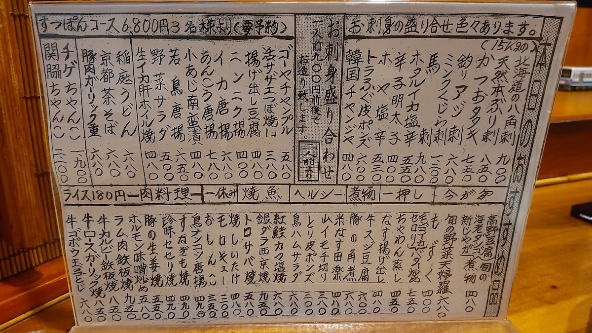Menu Kitanofuji Higashinakano-2
