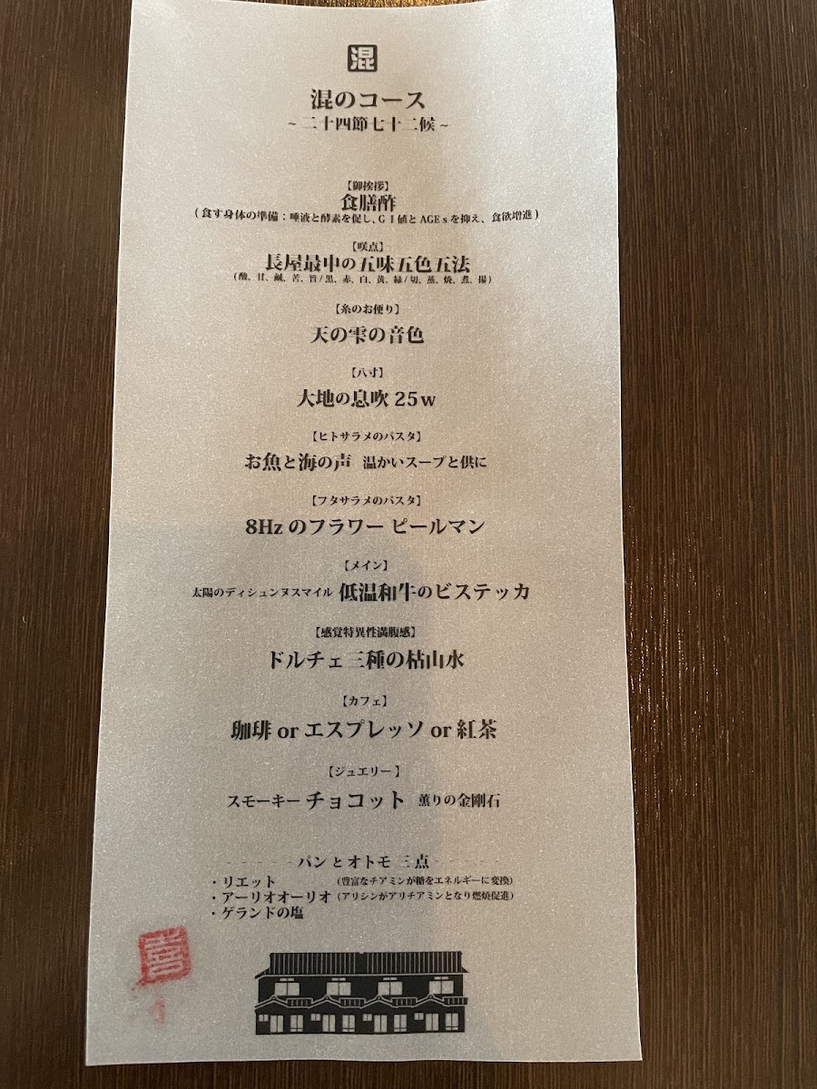 Menu Kitchen Bar Com-3