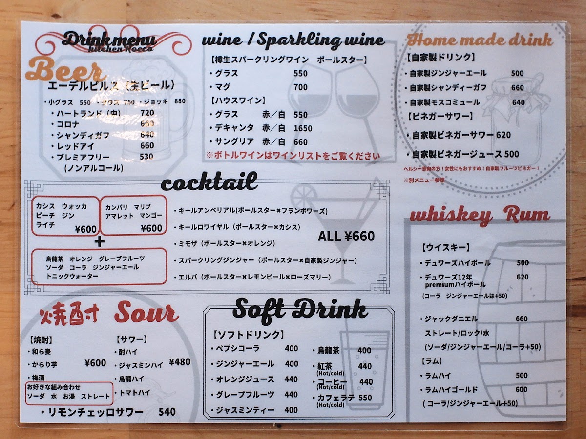 Menu Kitchen Rocco-6