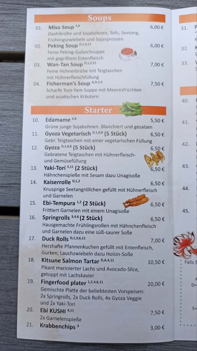 Menu Kitsune Sushi&grill-6