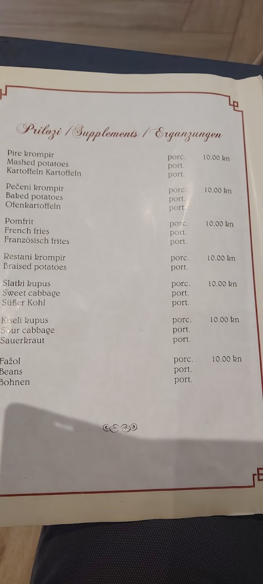 Menu Kod Tome-7