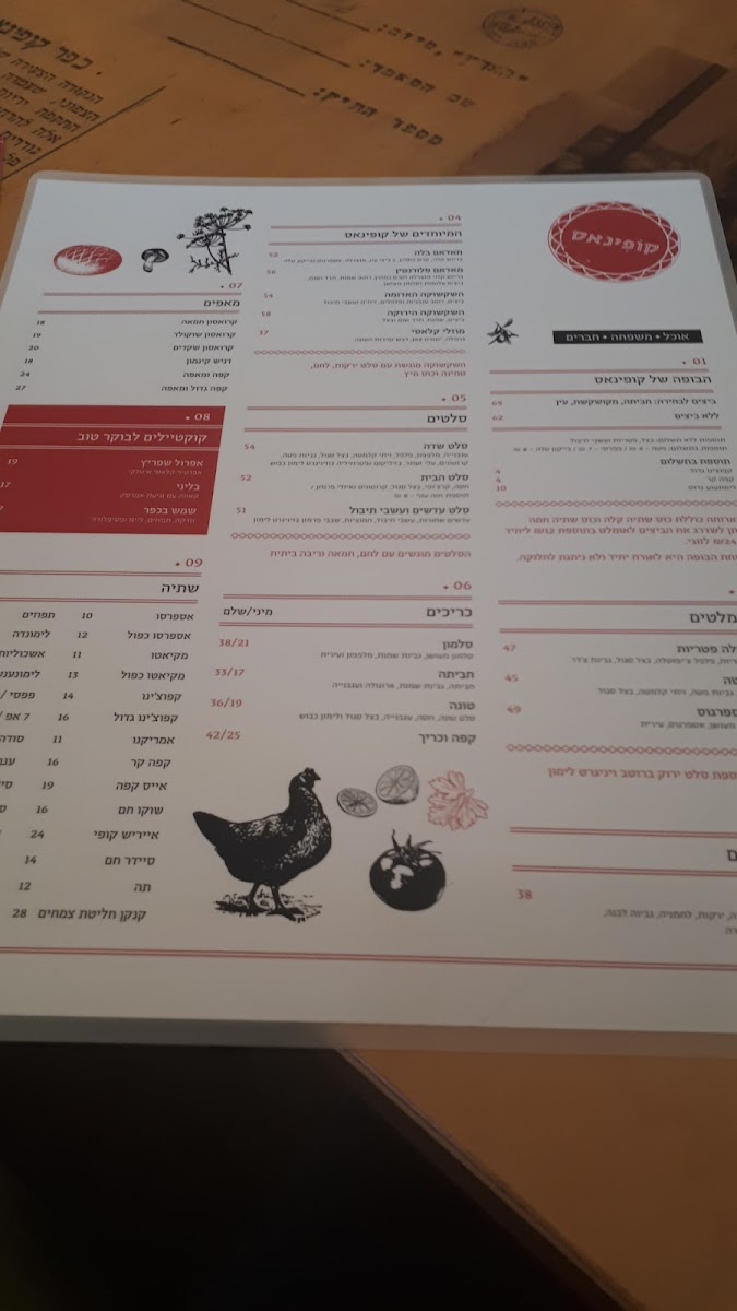 Menu Kofinas-10