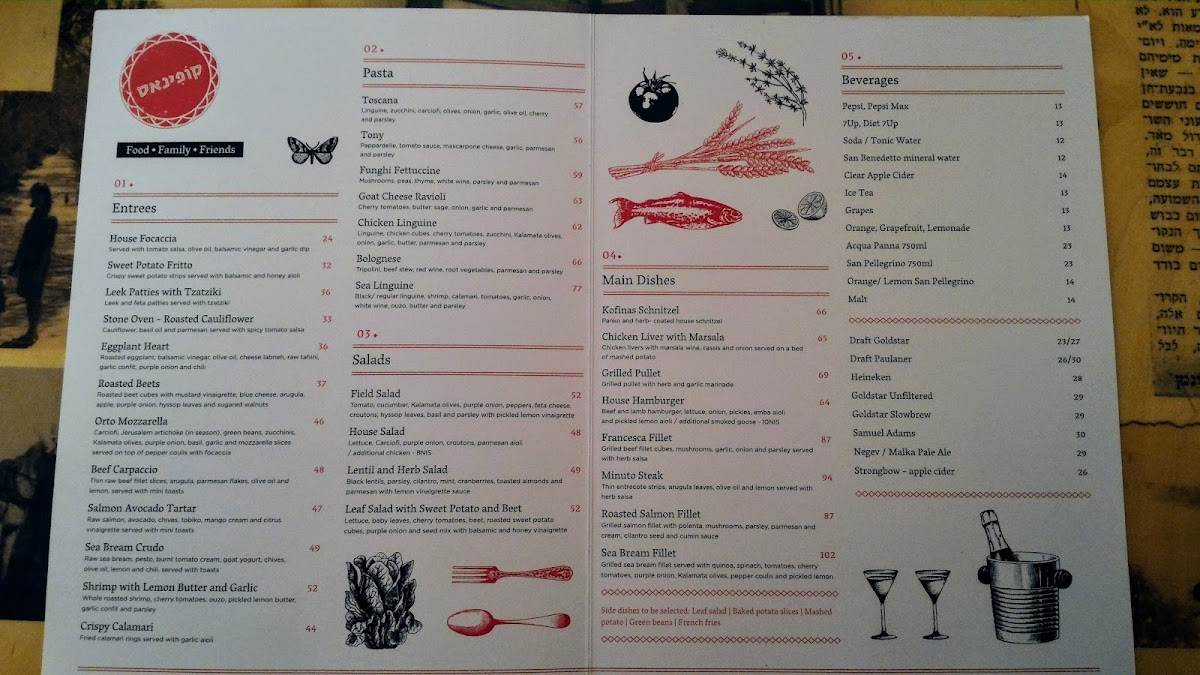 Menu Kofinas-3