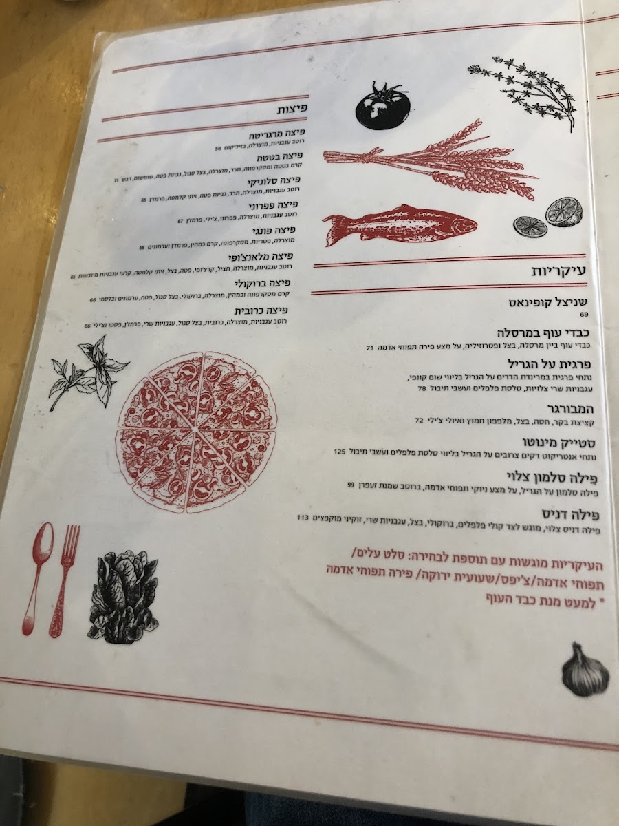 Menu Kofinas-4