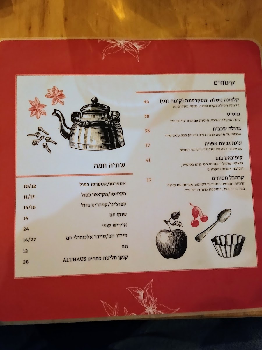 Menu Kofinas-6