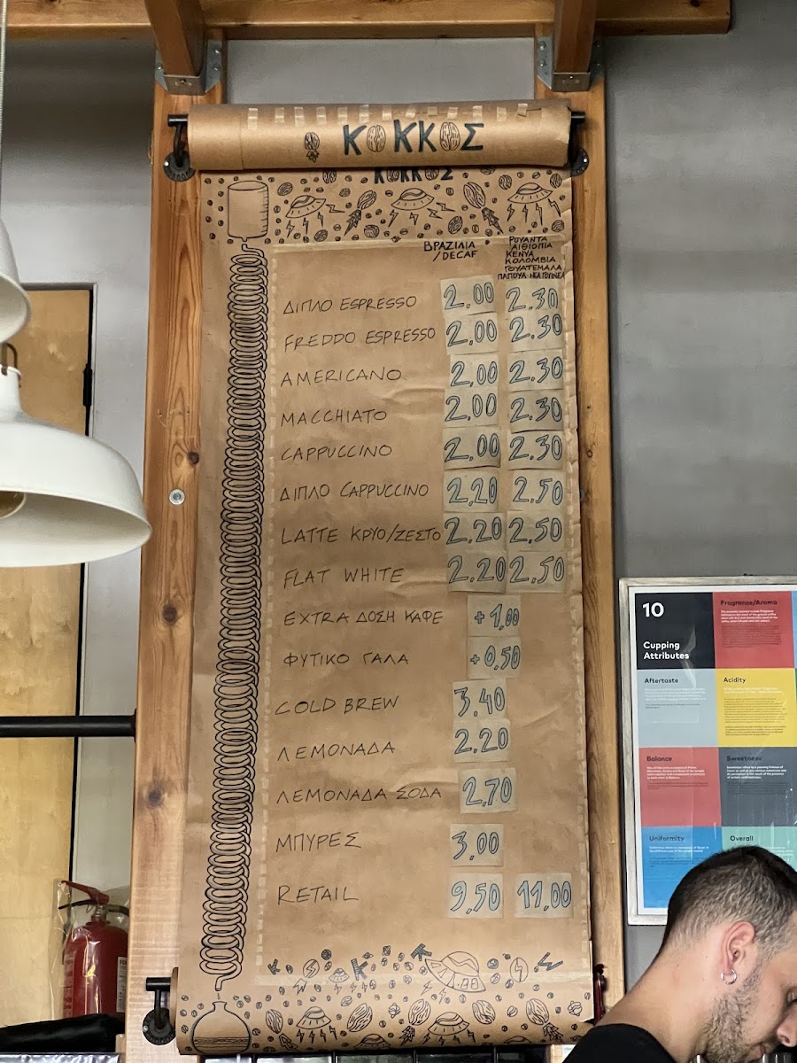 Menu Kokkos-1