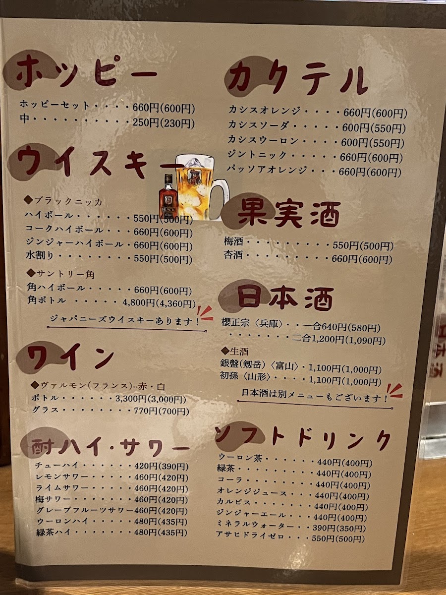 Menu Kokonoe-2
