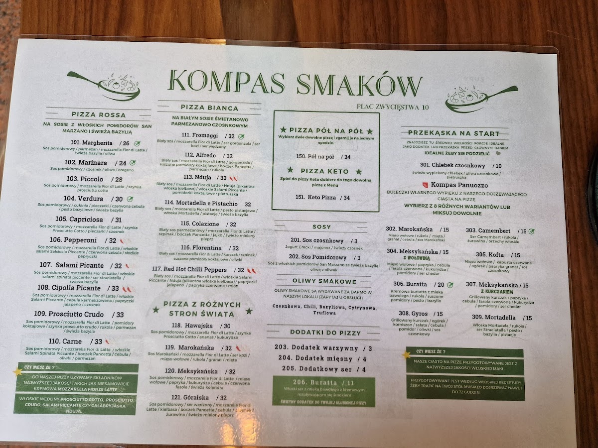Menu Kompas Smaków-3