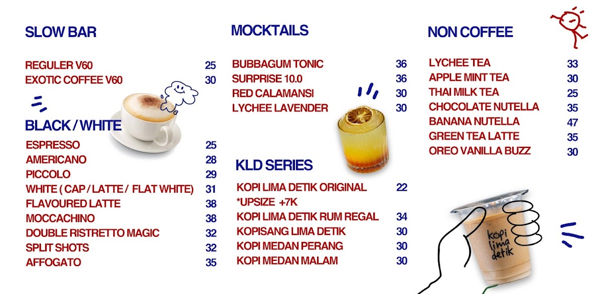 Menu Kopi Lima Detik Panglima Polim-2