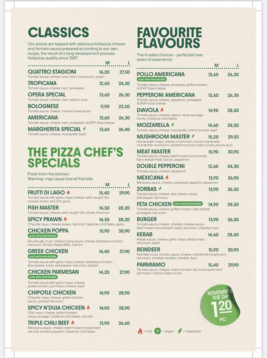 Menu Kotipizza Koskikatu Rovaniemi-1