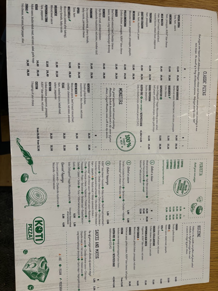 Menu Kotipizza Koskikatu Rovaniemi-7