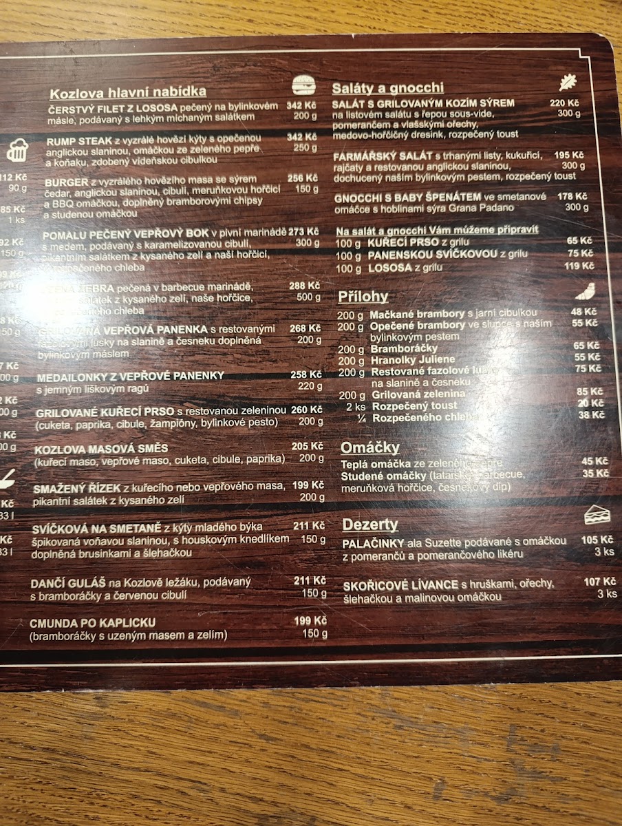 Menu Kozlovna U Anděla-8