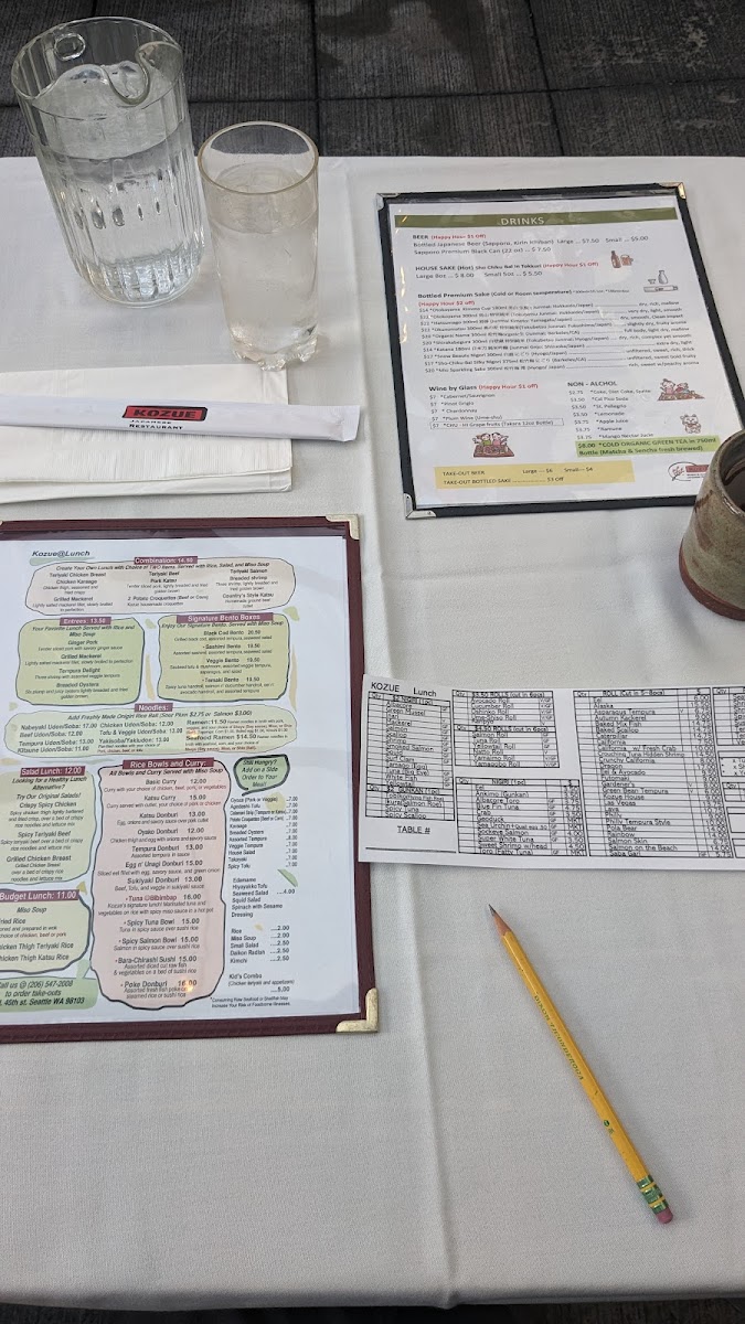 Menu Kozue-7