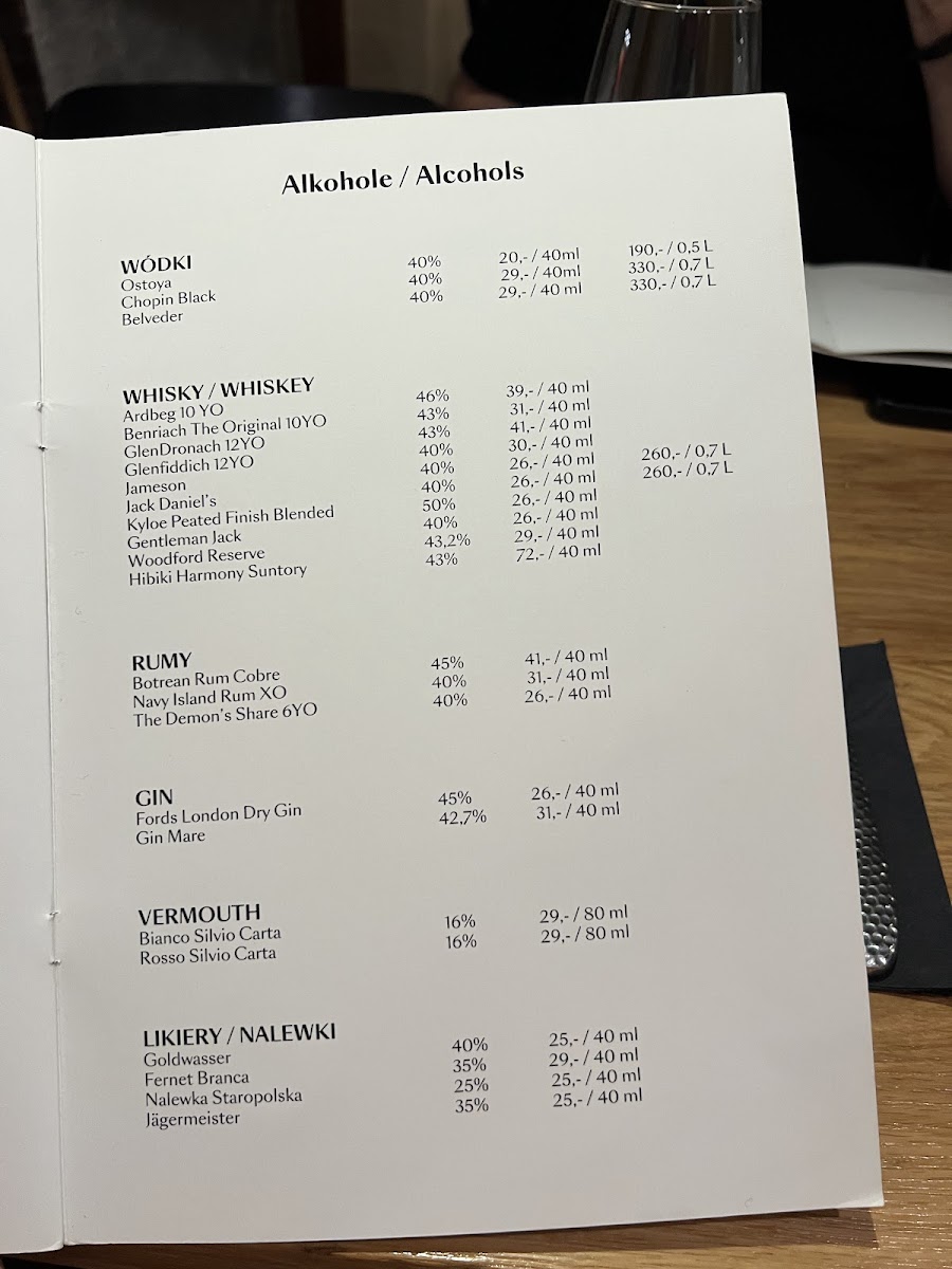 Menu Kuchnia By Marcin Szukaj-3