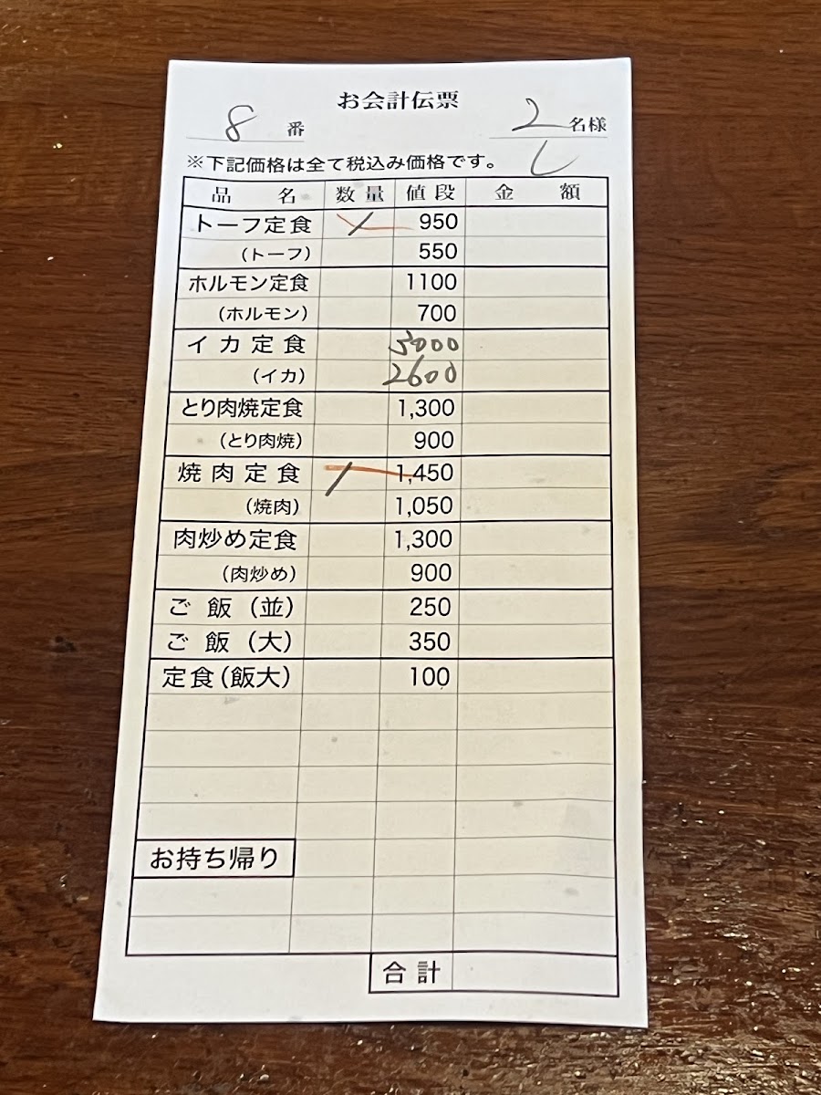 Menu Kunihachi Restaurant-8