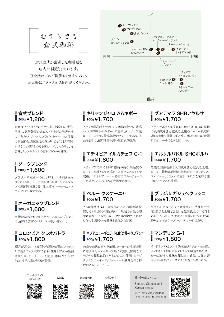 Menu Kurashiki Coffee-6