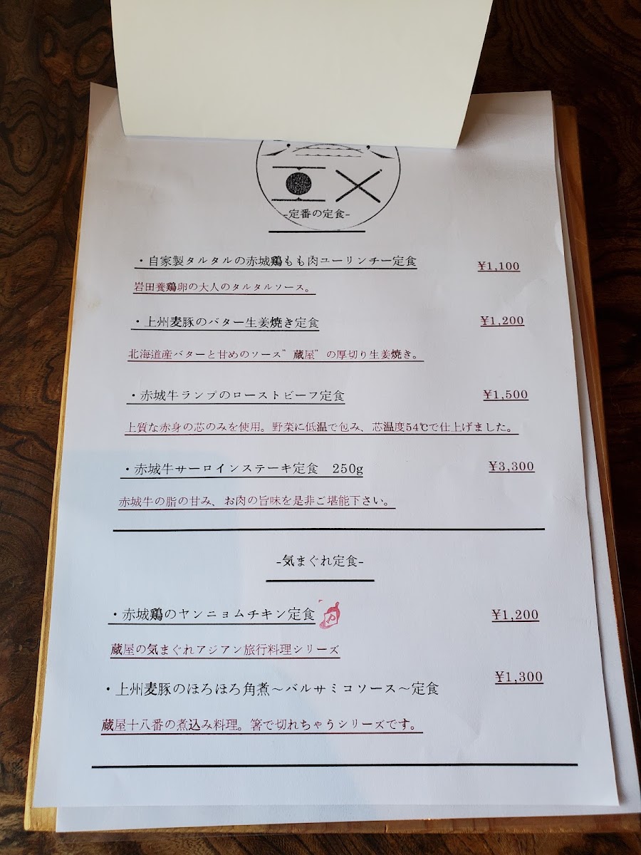 Menu Kuraya-9