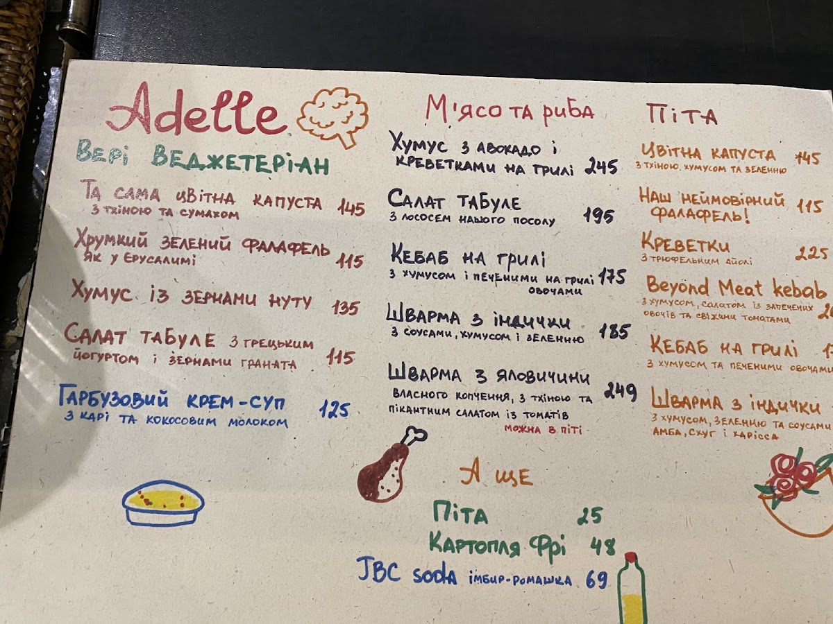 Menu Kyiv Food Market-10
