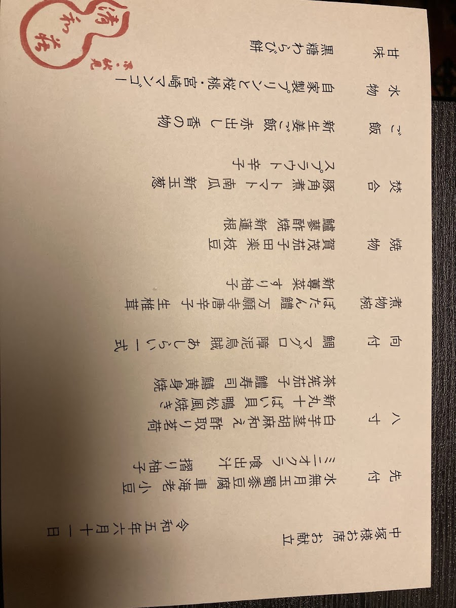 Menu Kyoto Cuisine Seiwasou-4