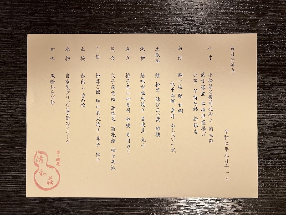 Menu Kyoto Cuisine Seiwasou-8