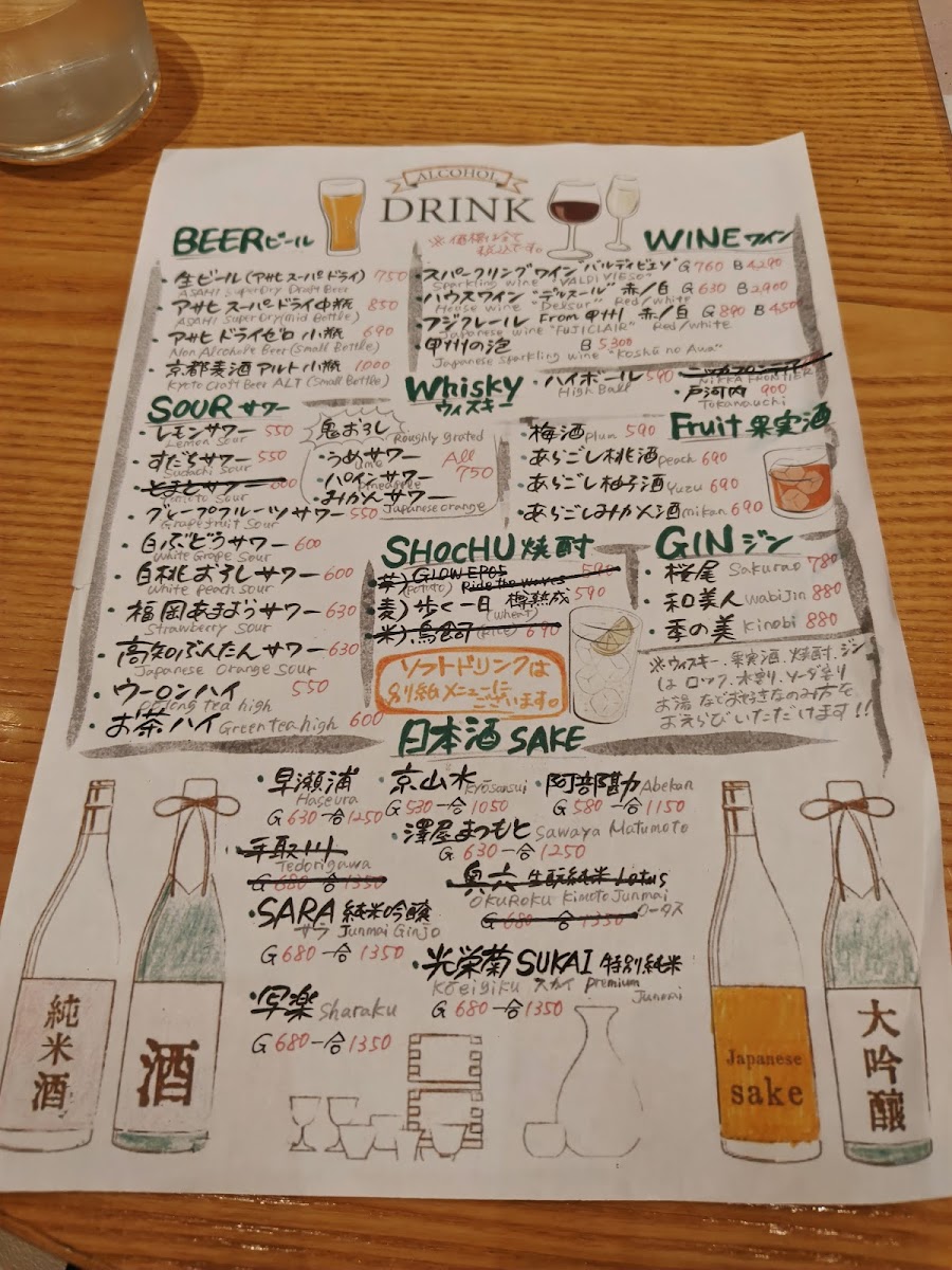 Menu Kyoto Ishibekoji Mamecha Yurakucho-3