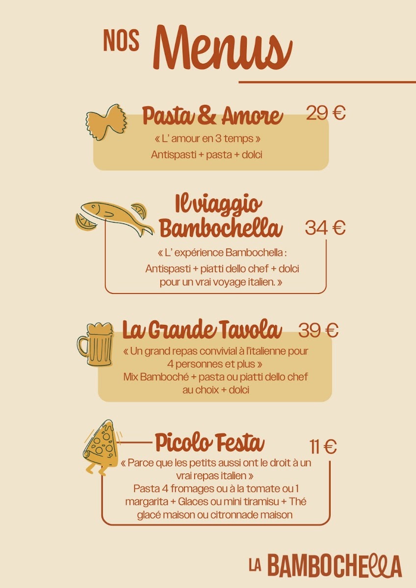 Menu La Bambochella-3