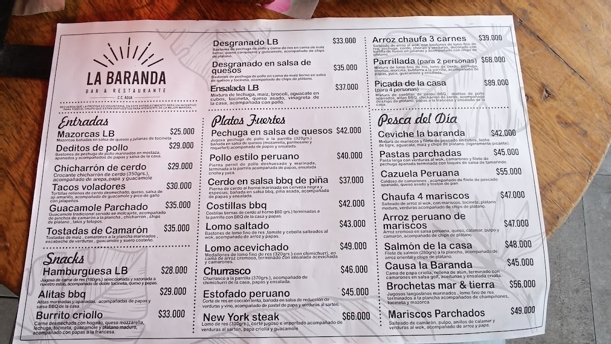 Menu La Baranda Centro Comercial Acqua-1