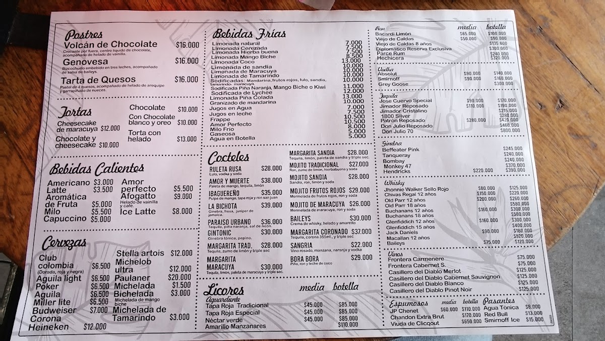 Menu La Baranda Centro Comercial Acqua-2