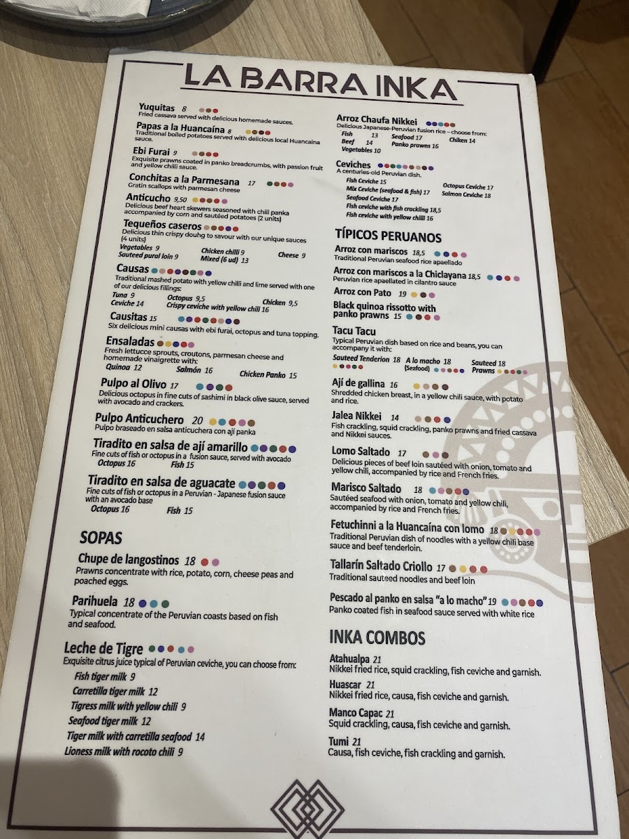 Menu La Barra Inka-9