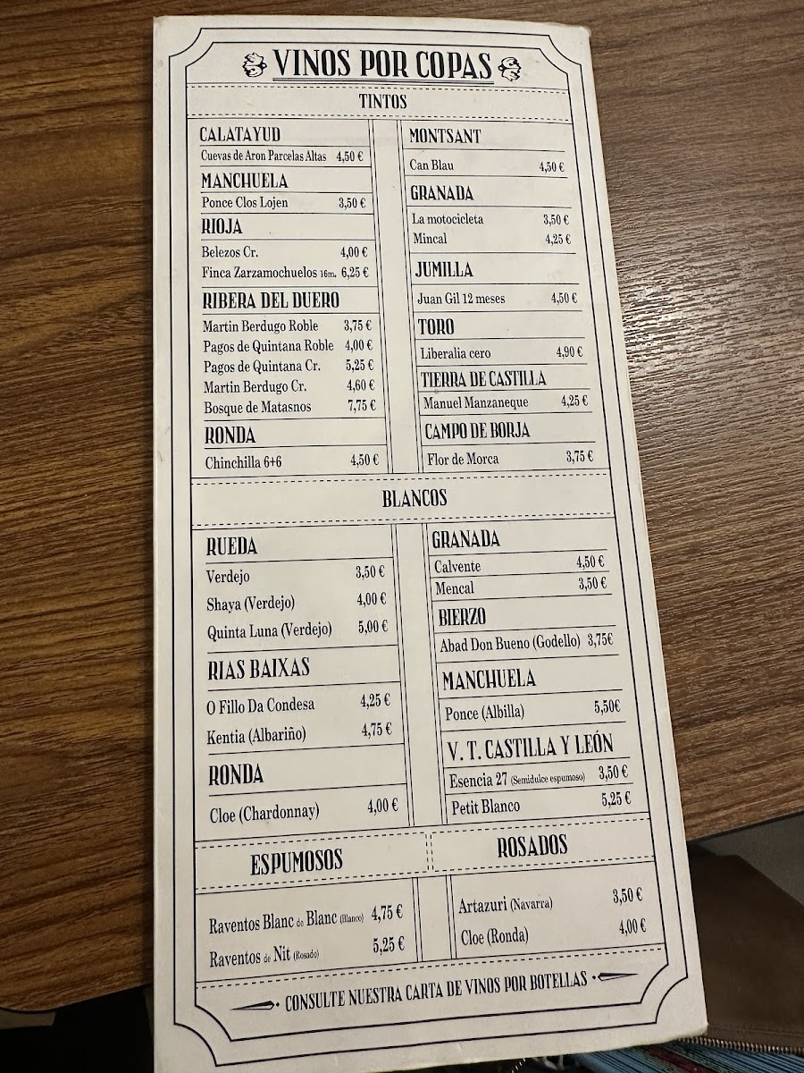 Menu La Botillería-2