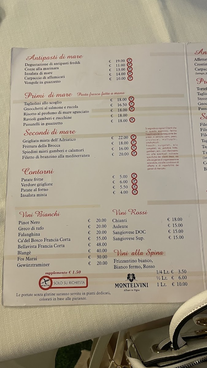 Menu La Brocca-3