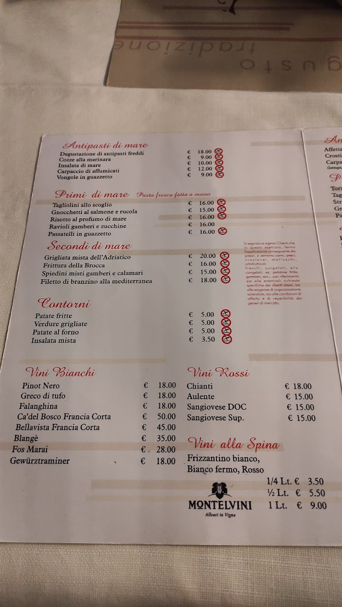 Menu La Brocca-6