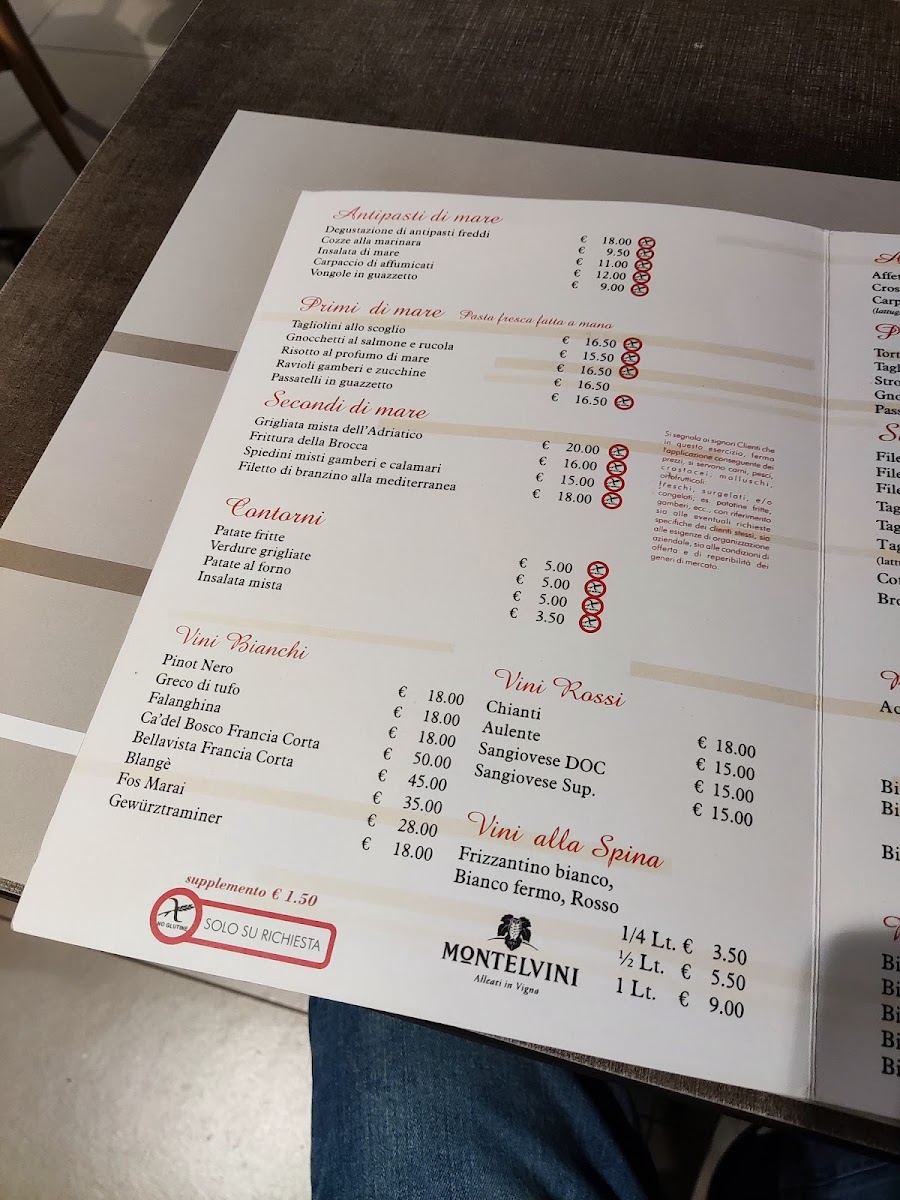 Menu La Brocca-7