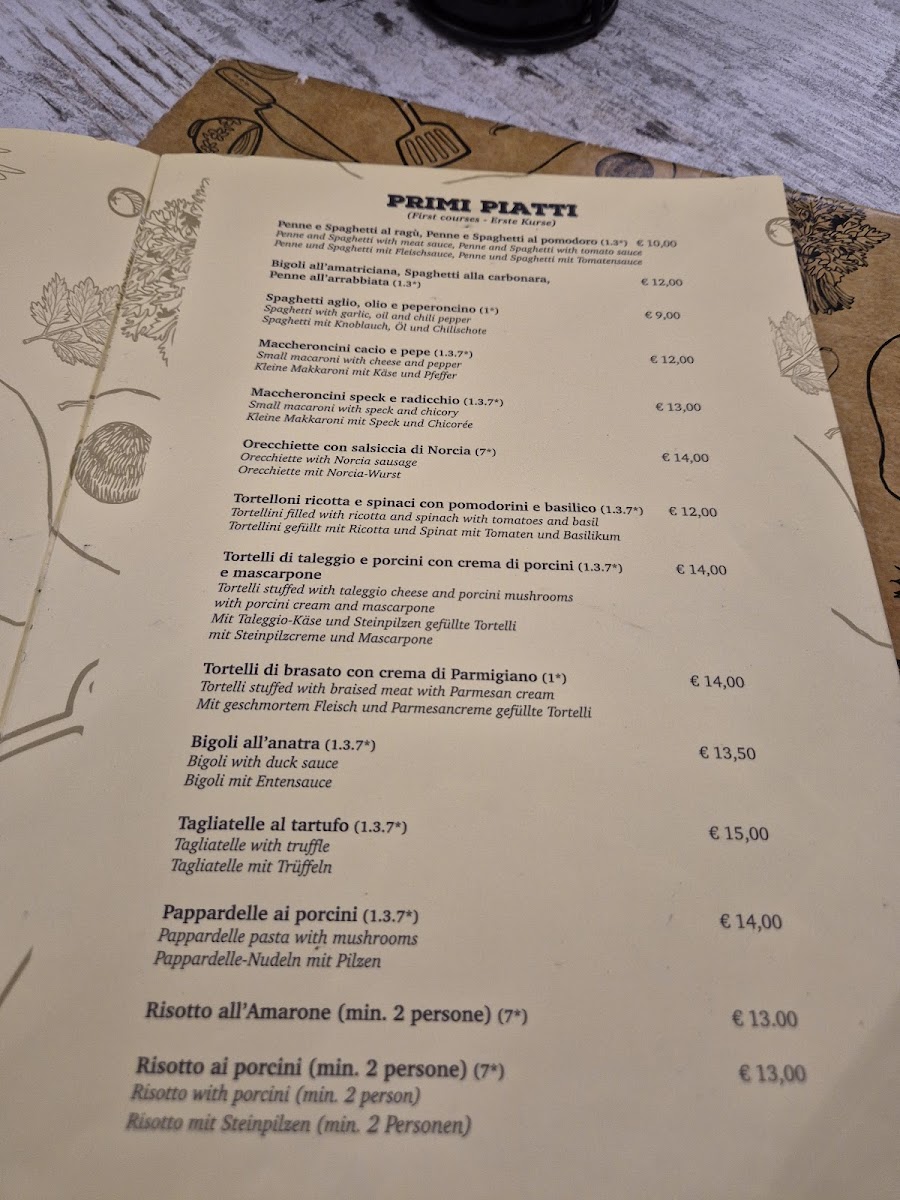Menu La Carbonaia-9