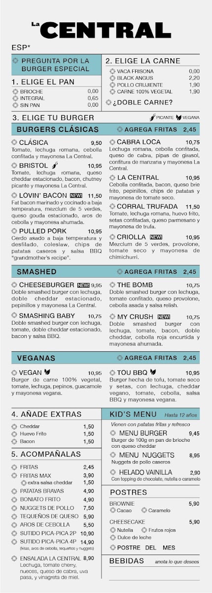 Menu La Central Burgers-1