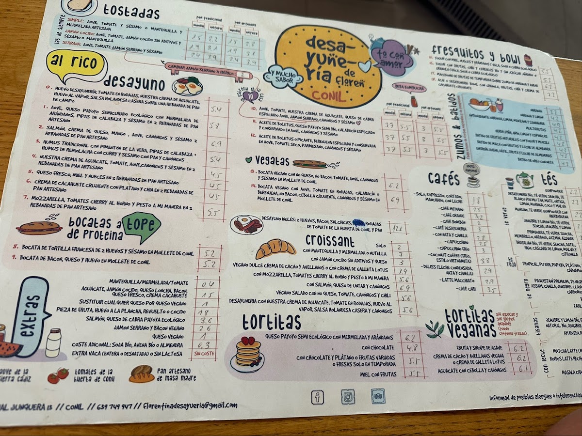 Menu La Desayunería De Floren-8
