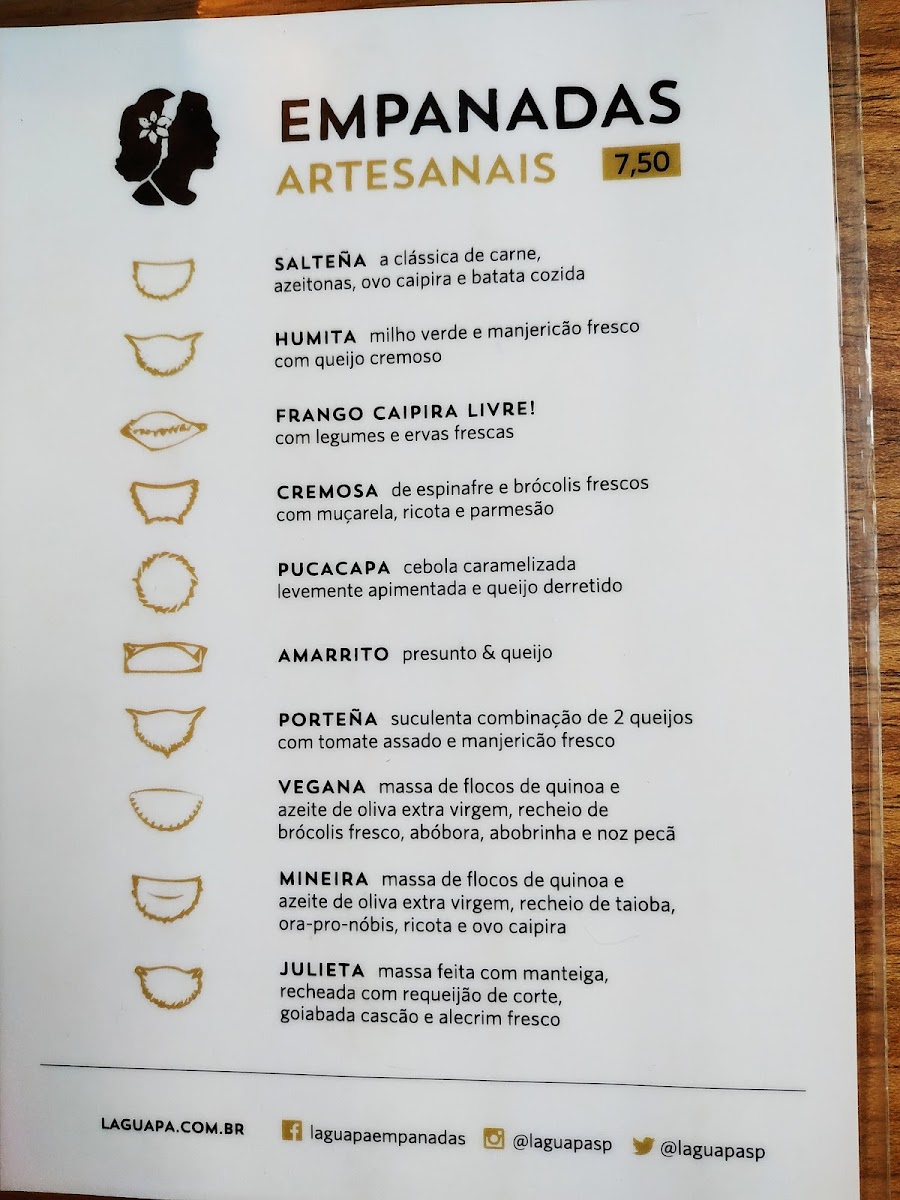 Menu La Guapa Empanadas-6
