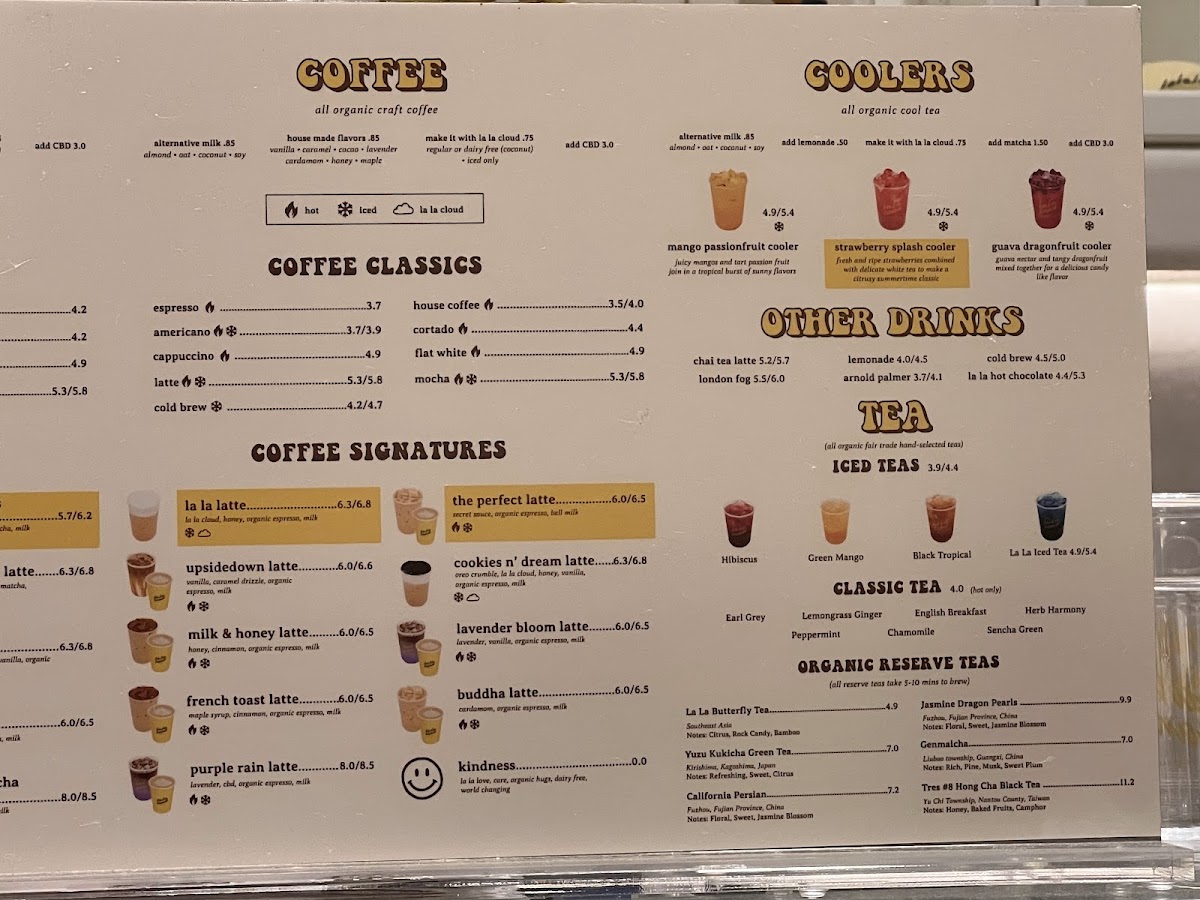 Menu La La Land-10