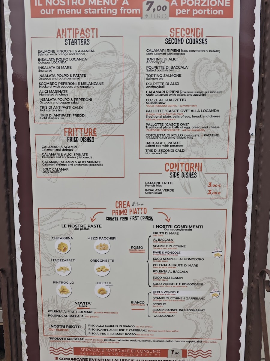 Menu La Locanda Del Mare-10