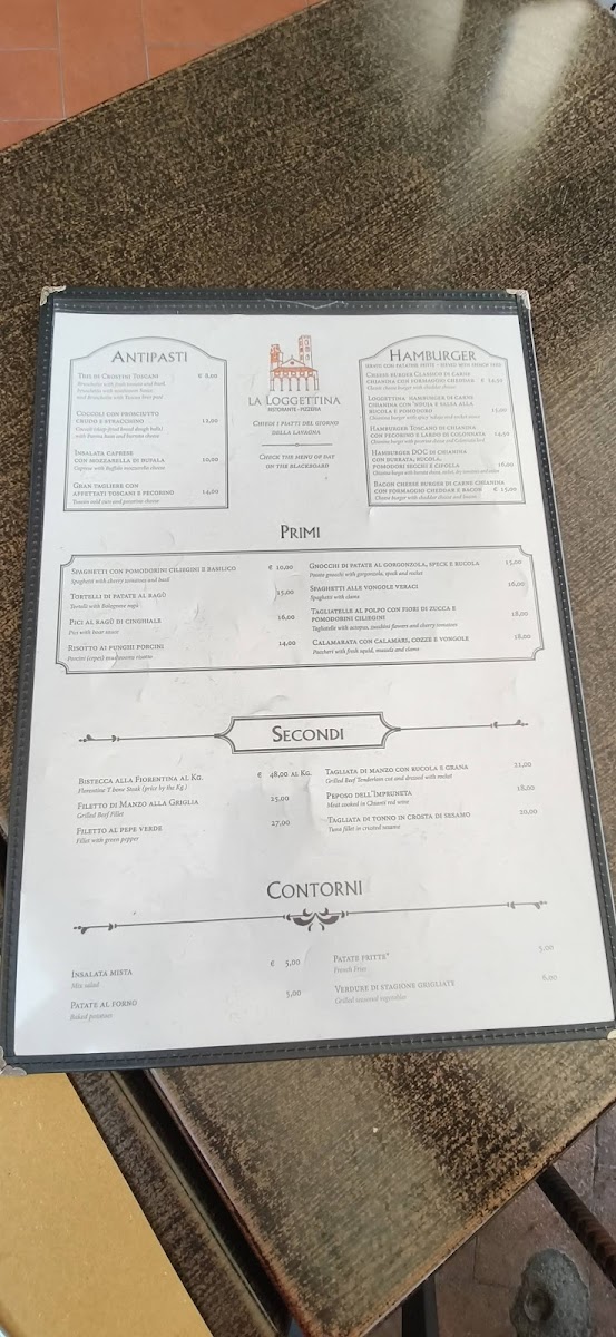 Menu La Loggettina-3