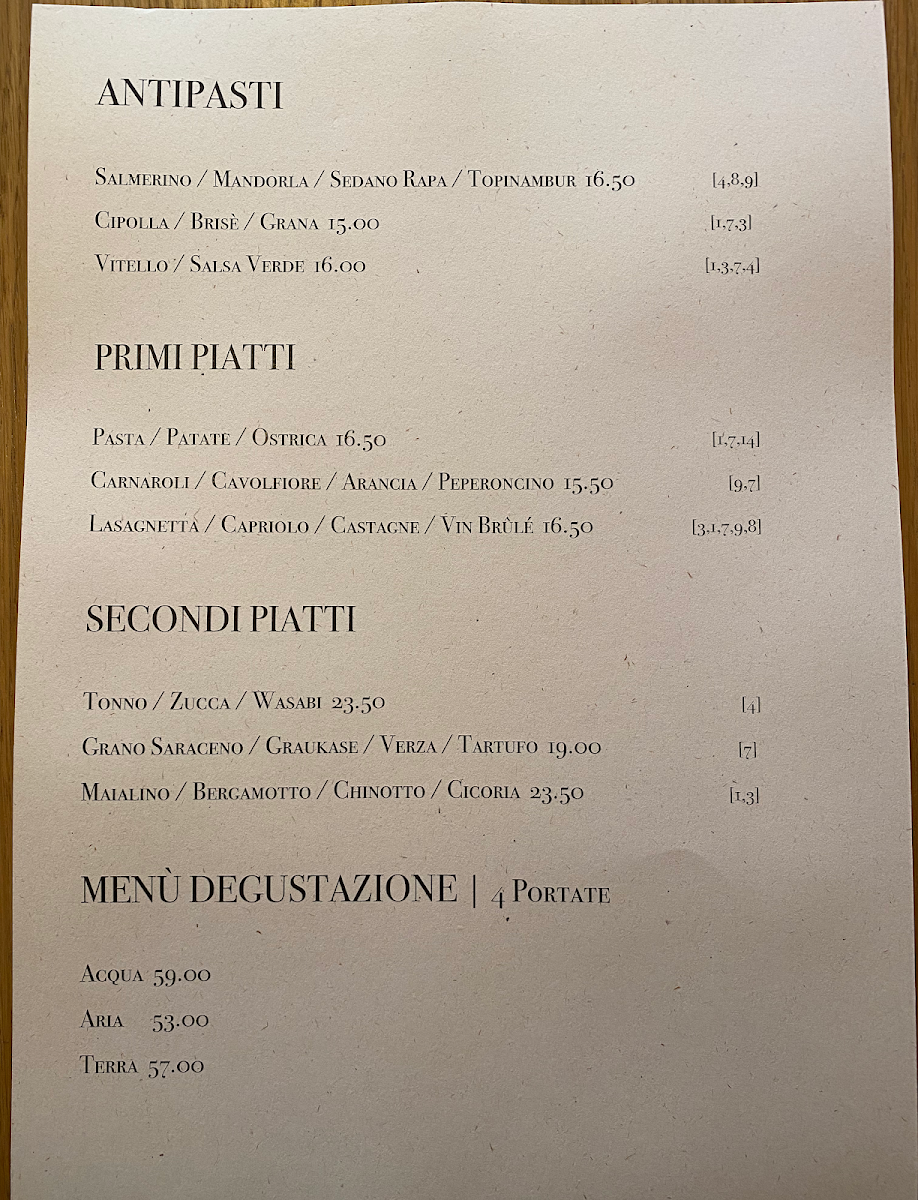 Menu La Maison De Filip-5