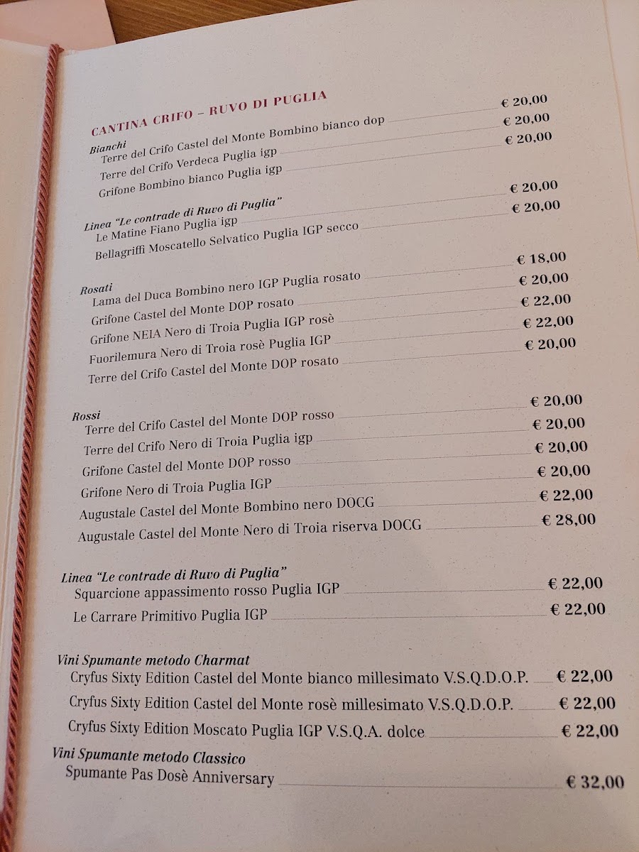 Menu La Masseria In Corte-2