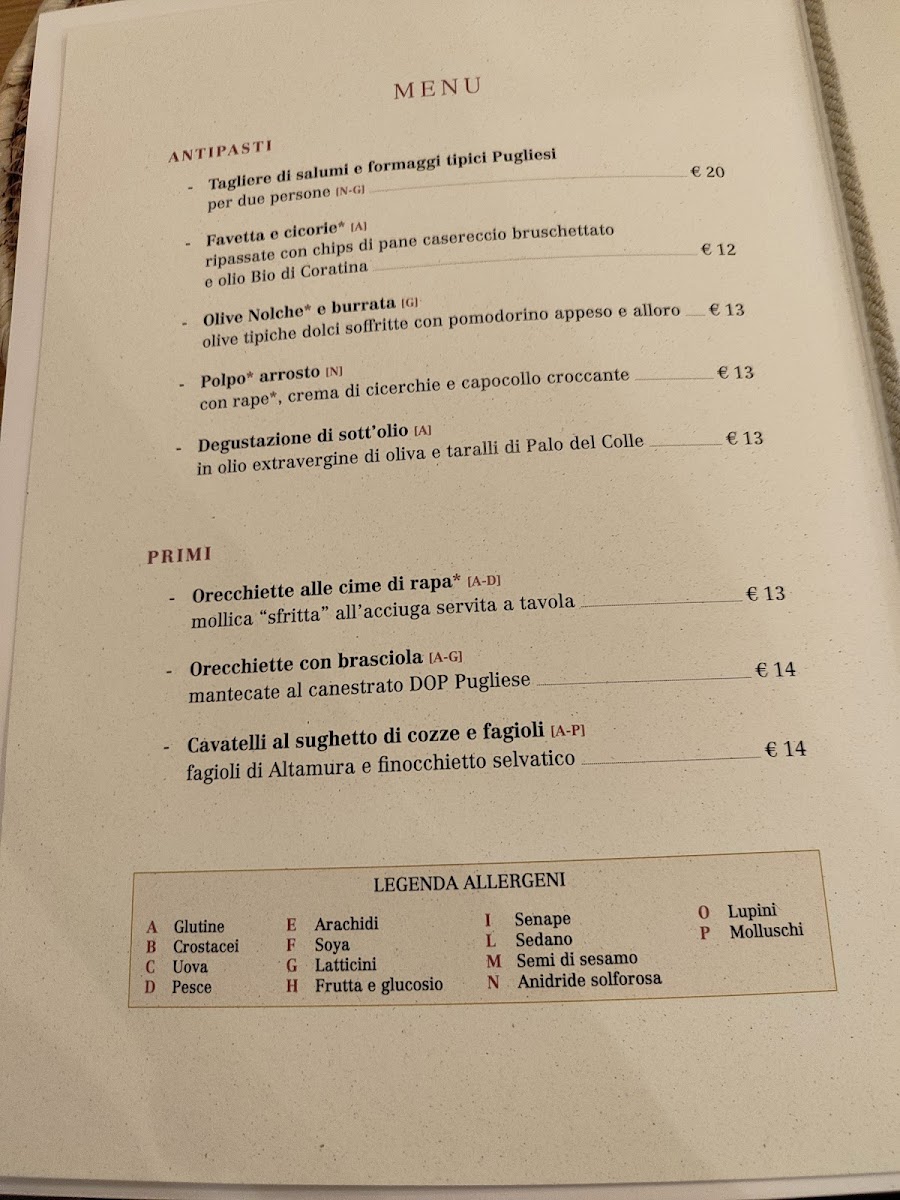 Menu La Masseria In Corte-4