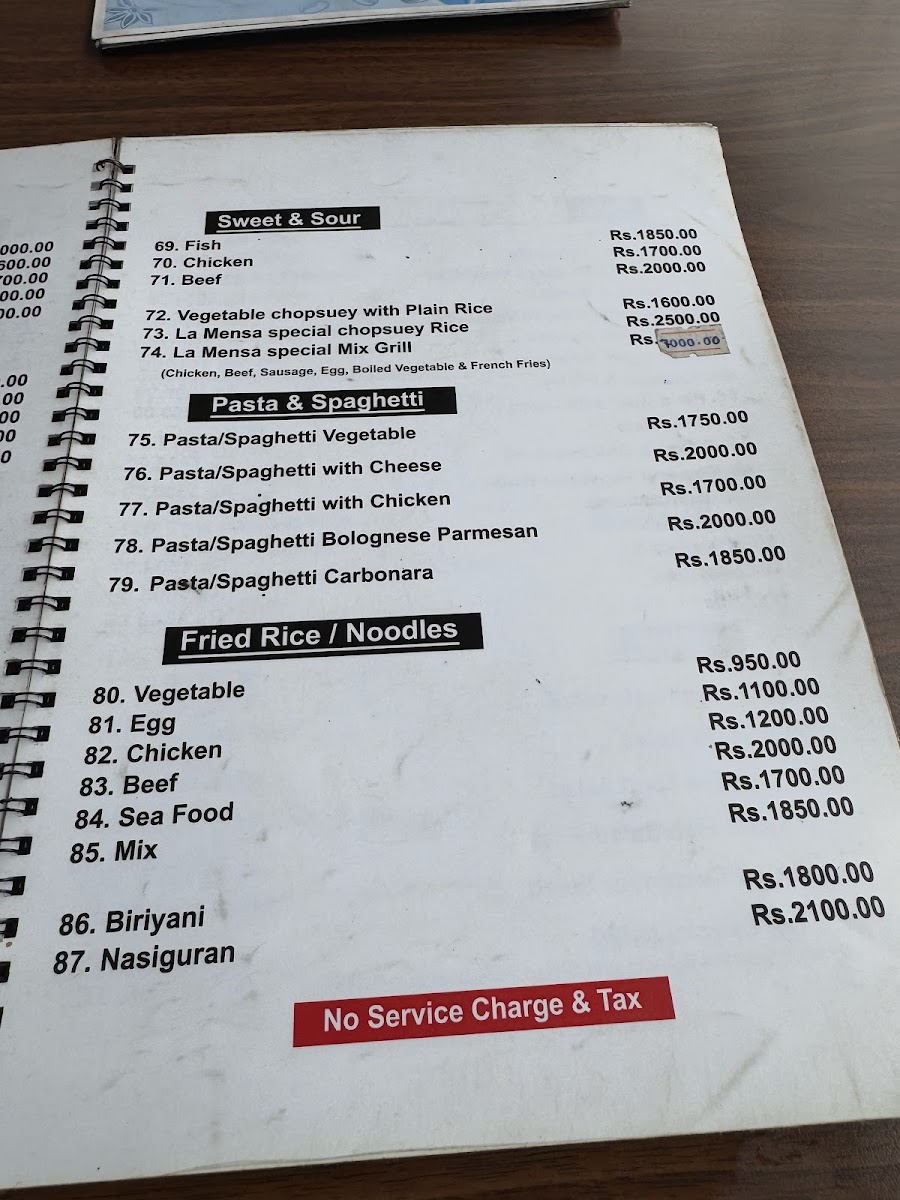 Menu La Mensa-10