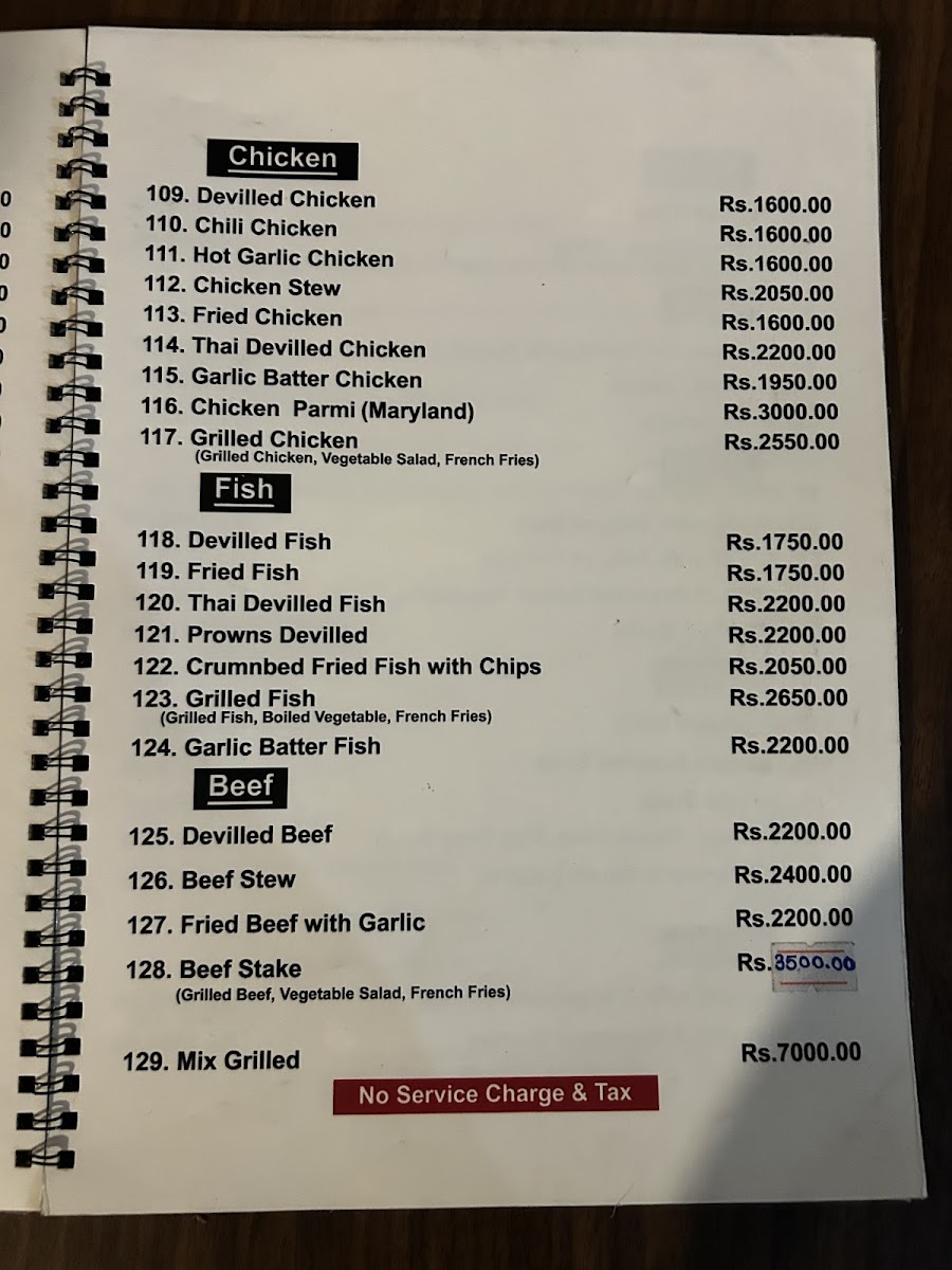 Menu La Mensa-4